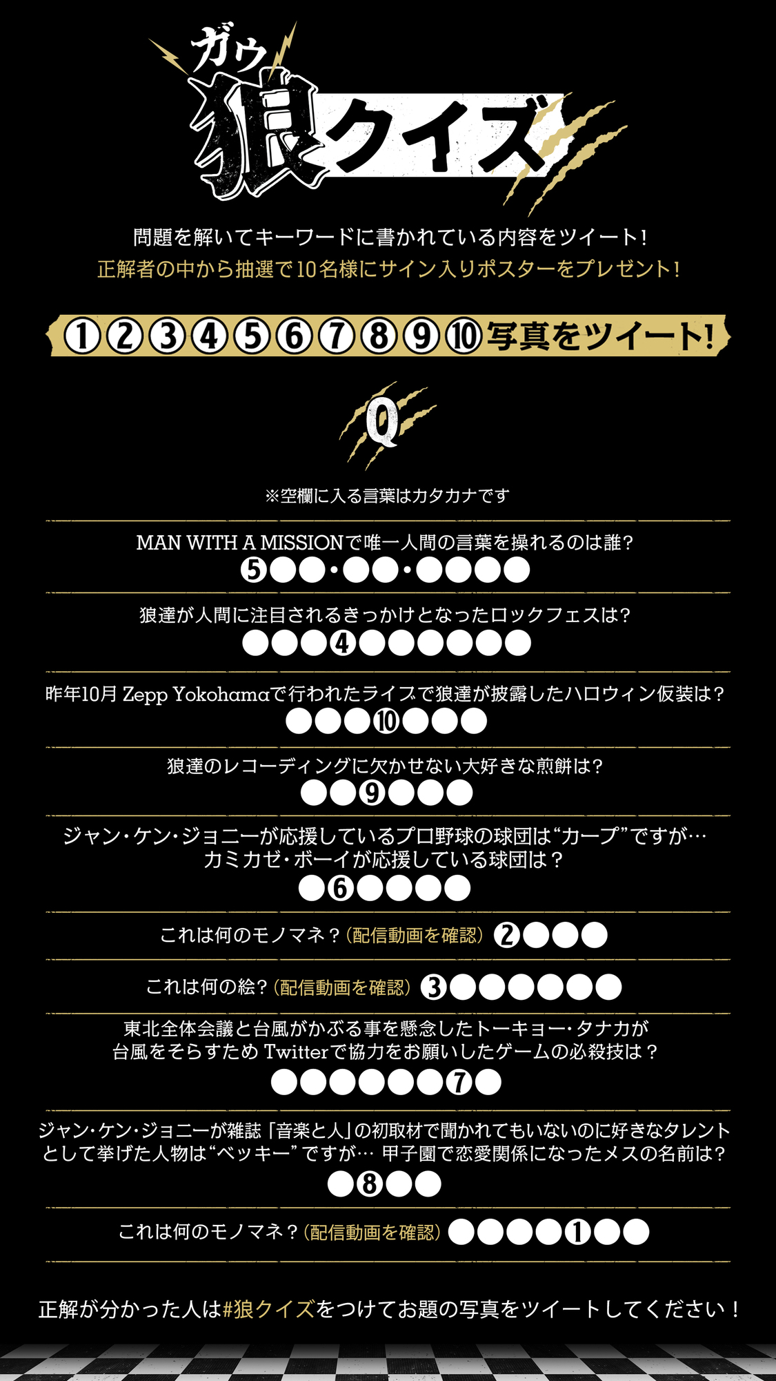 Break and Cross the Walls Ⅰ特別番組放送決定！！！   MAN WITH A